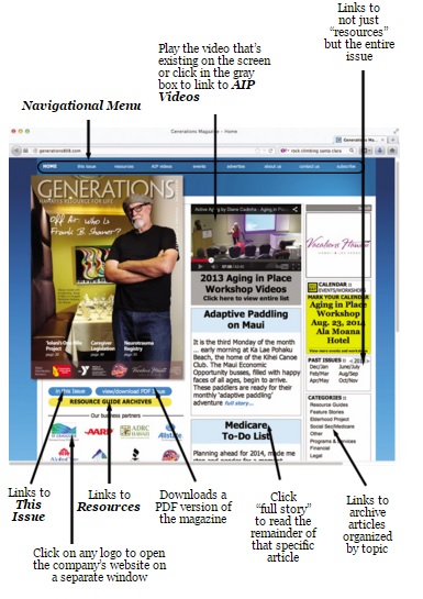 Generations Magazine- Welcome to the Generations808.com1- Image 01