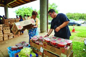 Hawaii Foodbank: Dynamic Compassion in Action